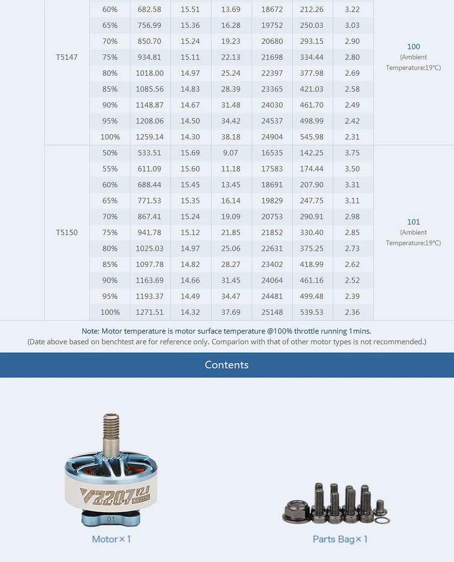 TMOTOR FPV V2207 V2 Brushless Motor for Freestyle Drones
