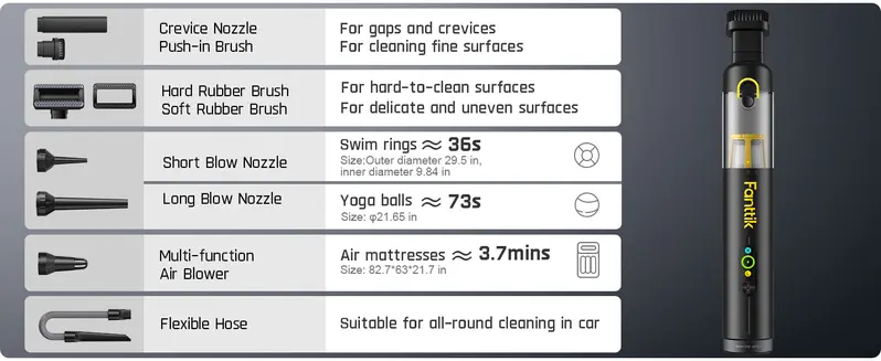 Product Introduction of Fanttik Slim V8 Mate/V8 Apex/V10 Apex Cordless Car Vacuum High Power, 12000Pa/30AW, RobustClean Mini Vacuum with Flexible Hose and Pet Brush, 2H Fast Charge, Portable Vacuum for Car Interior Home Cleaning Cleaner Automotive 26