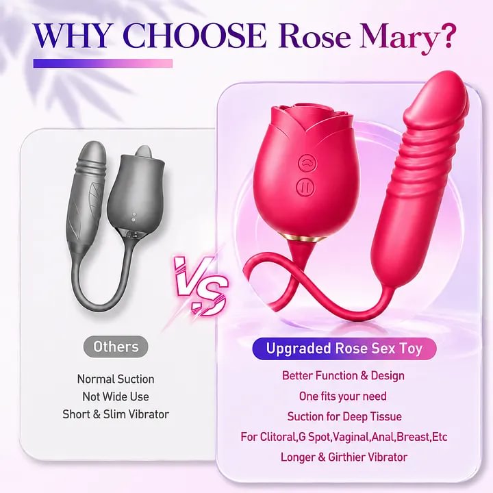 Rose Bloom Complete Care Set 4-in-1 Bundle Perfect for Beginners