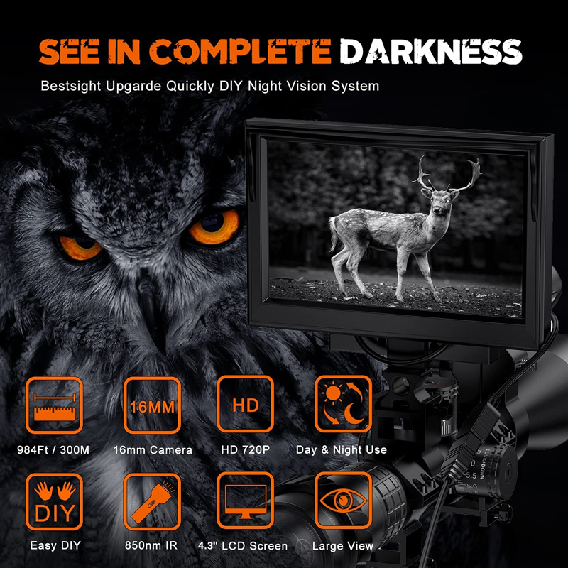 Saker Night Vision Riflescope