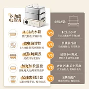 小熊（Bear）电蒸锅 家用多功能蒸炖煮一体 全自动预约 15.5L超大容量不锈钢蒸炖锅DZG-P20Q5