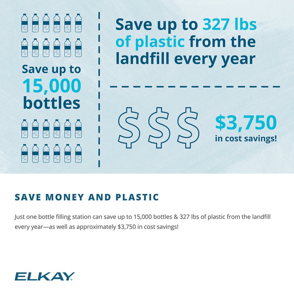 elkay-51600c-watersentry-plus-high-capacity-replacement-filter