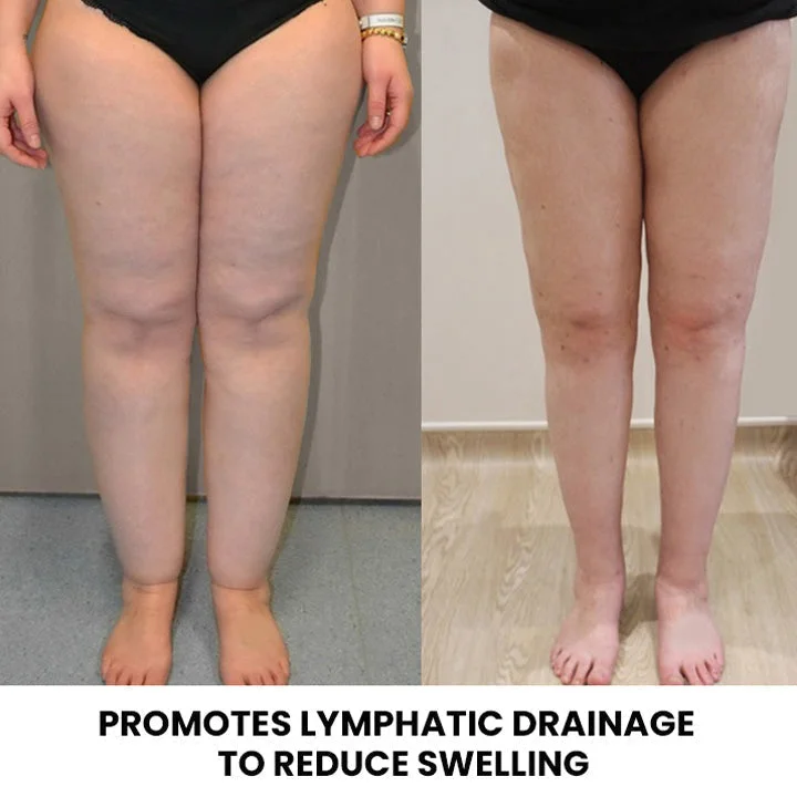 Magnetic LymphTherapy Detox Bracelet（Limited time discount 🔥 last day）