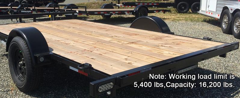Product Introduction of 4Pcs 18000lbs Heavy Duty Removable D Ring Stake Pocket tie Down for Utility Trailers and Flatbeds Equipped with Stake Pockets Stake Pocket D-Rings #TikTokShopBacktoSchool Tire 7