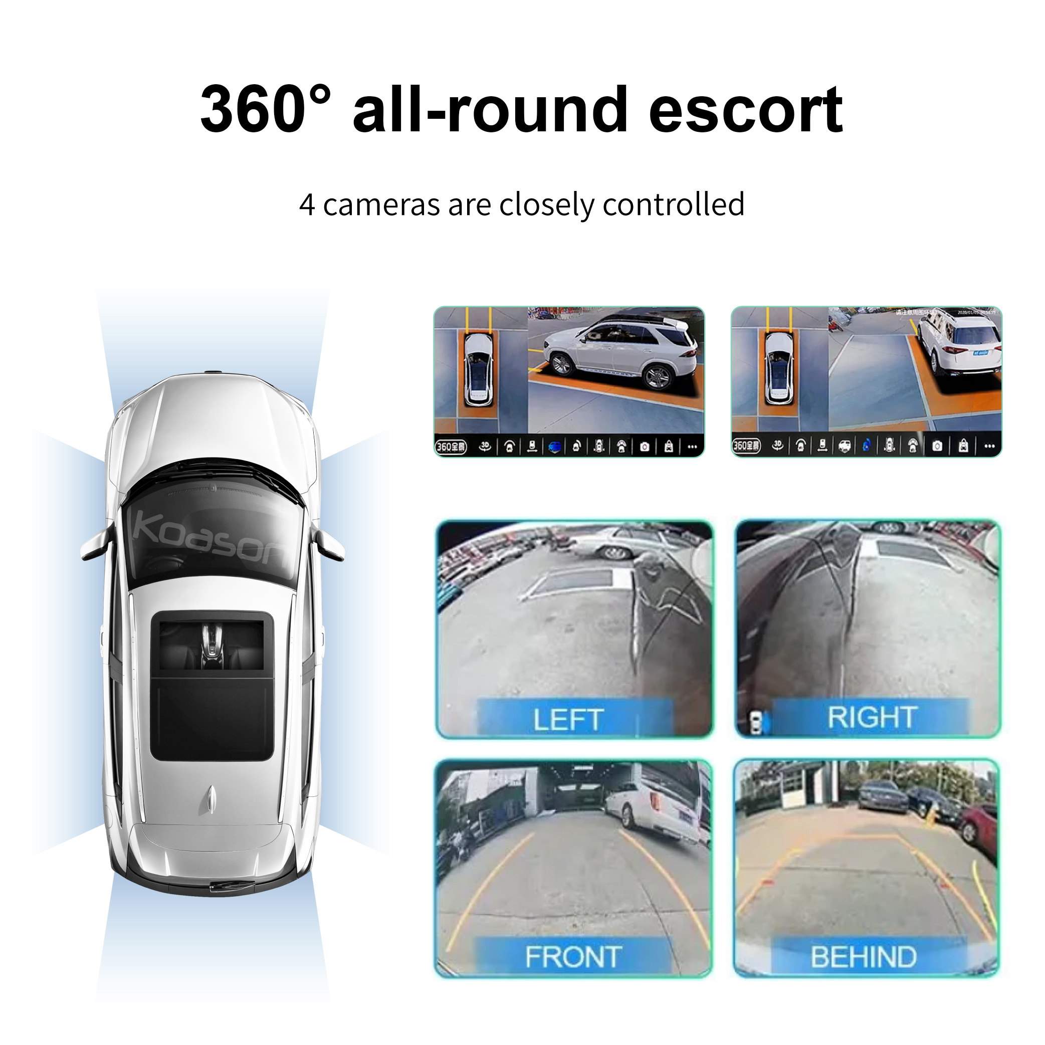 KOASON Optional Car 360 camera Sony HD 1080P UHD Bird View Camera and 360 Camera chip for Android Radio Multimedia Player