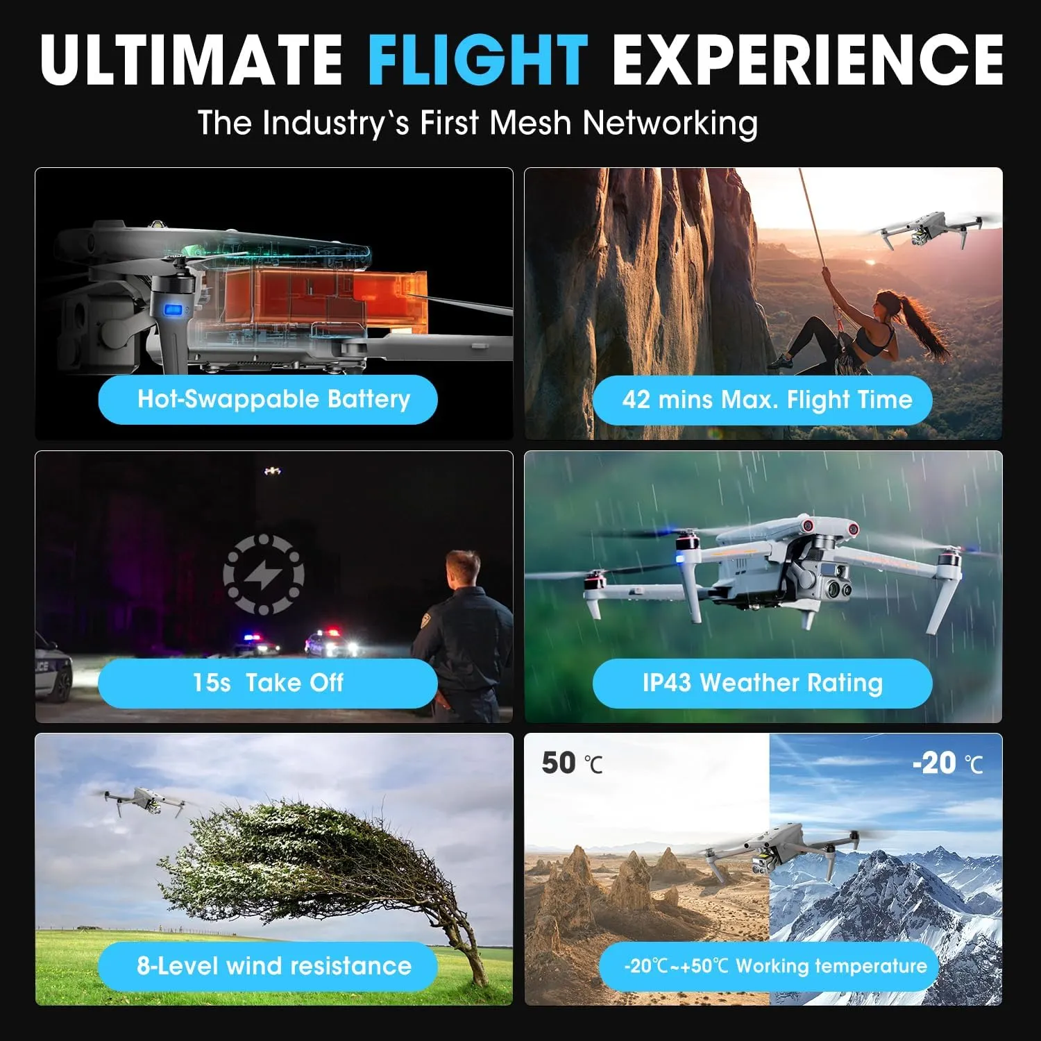 Drone product feature