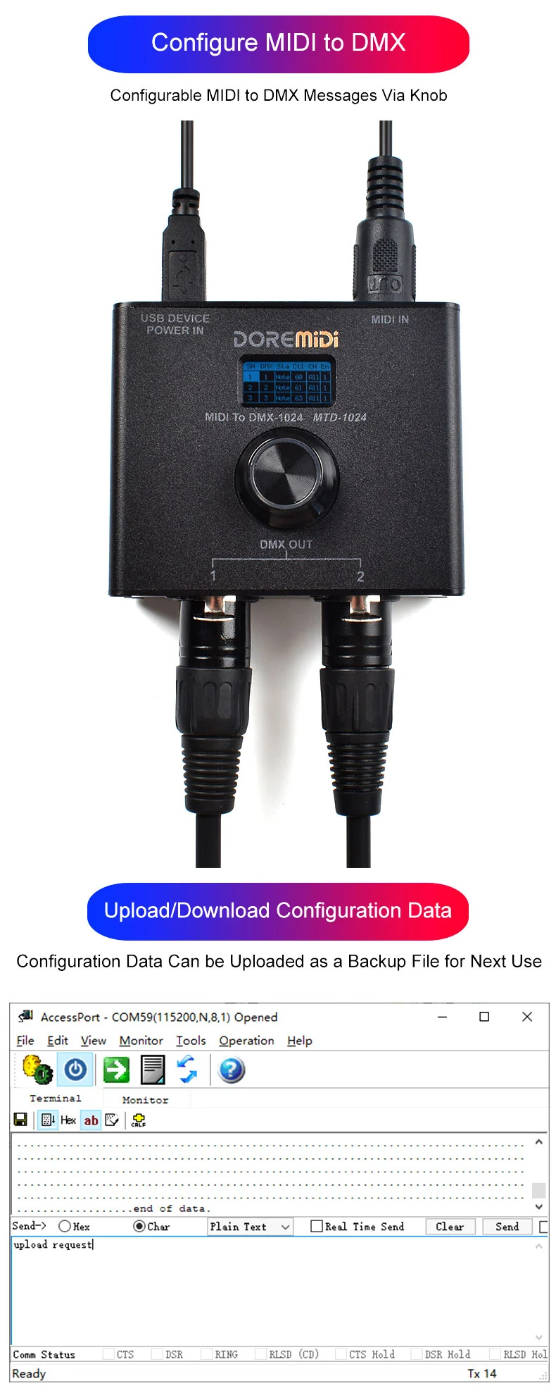 DOREMiDi MIDI to DMXコントローラー (MTD-1024) Amazon.com: DOREMiDi MIDI To DMX Controller (MTD-1024) Can