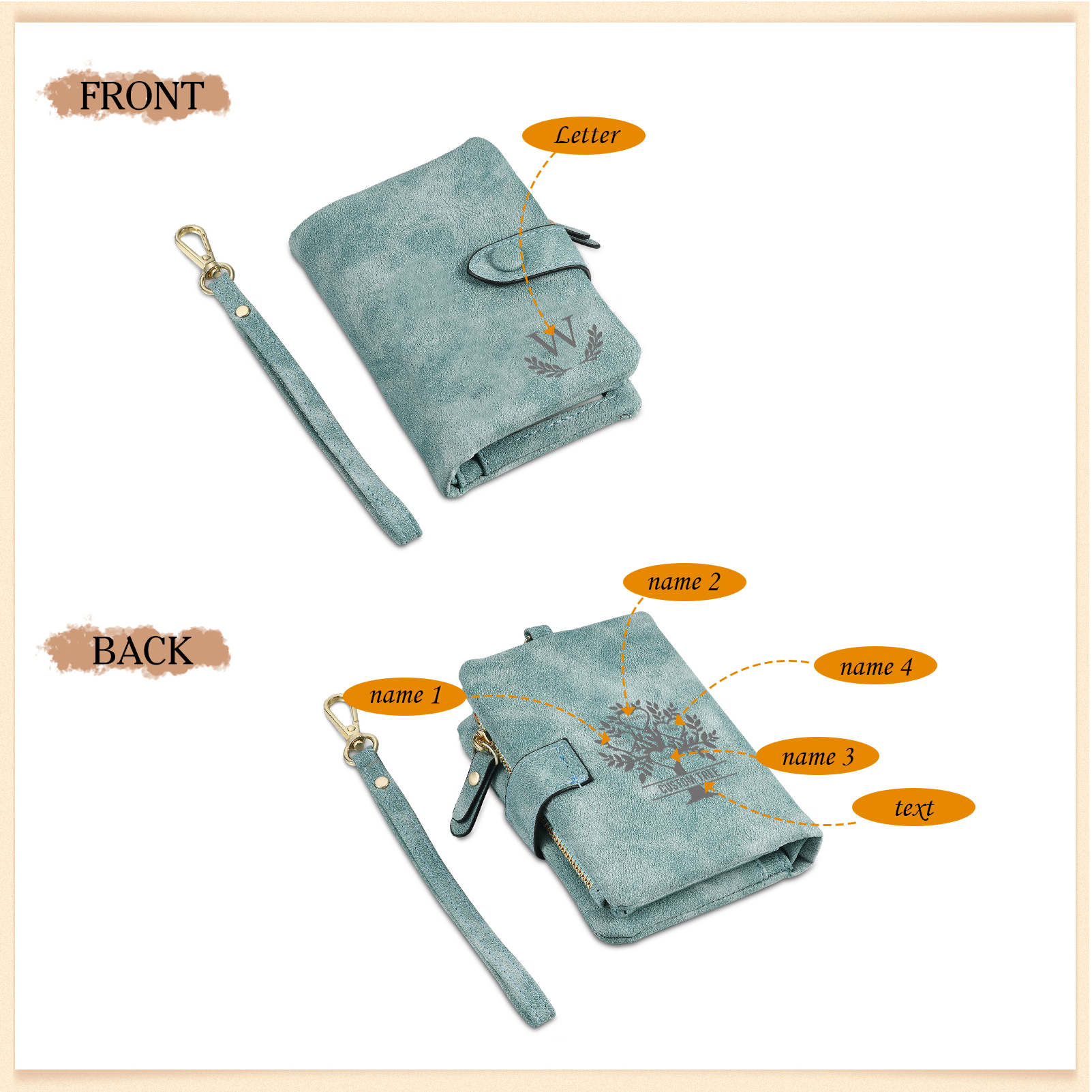 Portafoglio Albero della vita in PU pelle con 4 nomi & 1 testo & 1 lettera personalizzati per donna