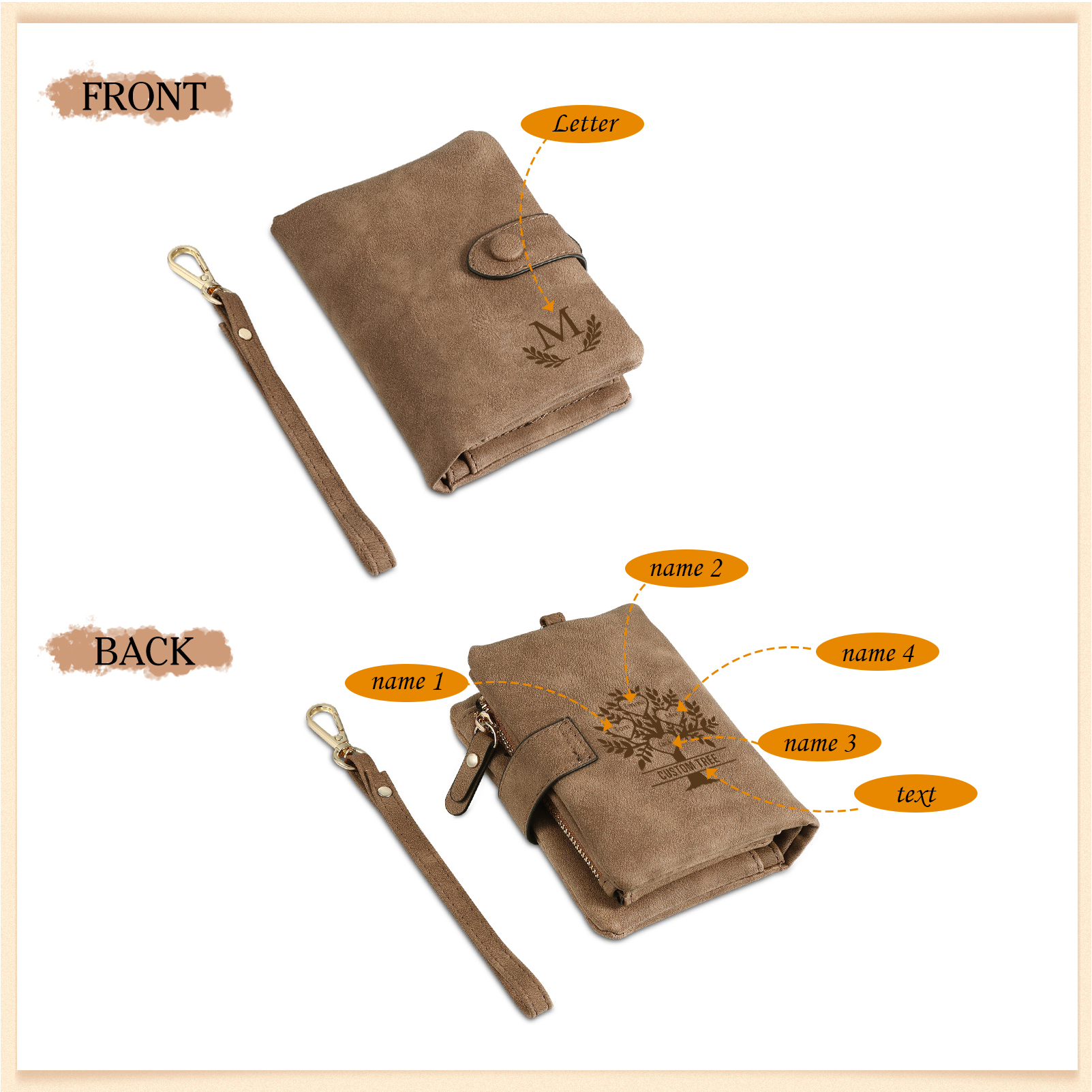 Portafoglio Albero della vita in PU pelle con 4 nomi & 1 testo & 1 lettera personalizzati per donna