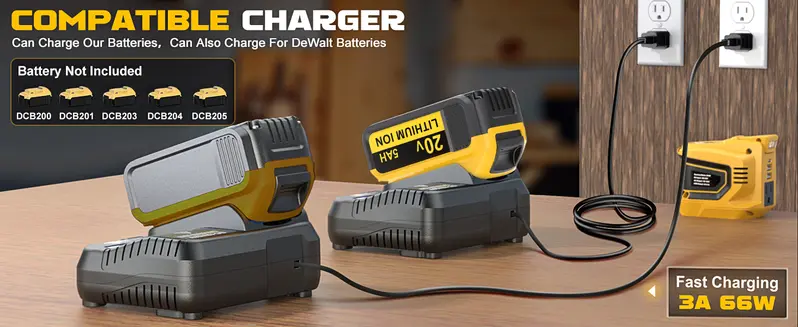 Product Introduction of 200W Power Inverter for Dewalt 20V Battery. Power Station with a 5AH Battery & a Charging Station. DC 20V to AC 110V-120V. with 2 USB-A & 1 Type-C & 1 AC Outlet 8