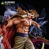 Marineford Arc Whitebeard Edward Newgate - ONE PIECE Resin Statue - JacksDo Studios [In Stock]