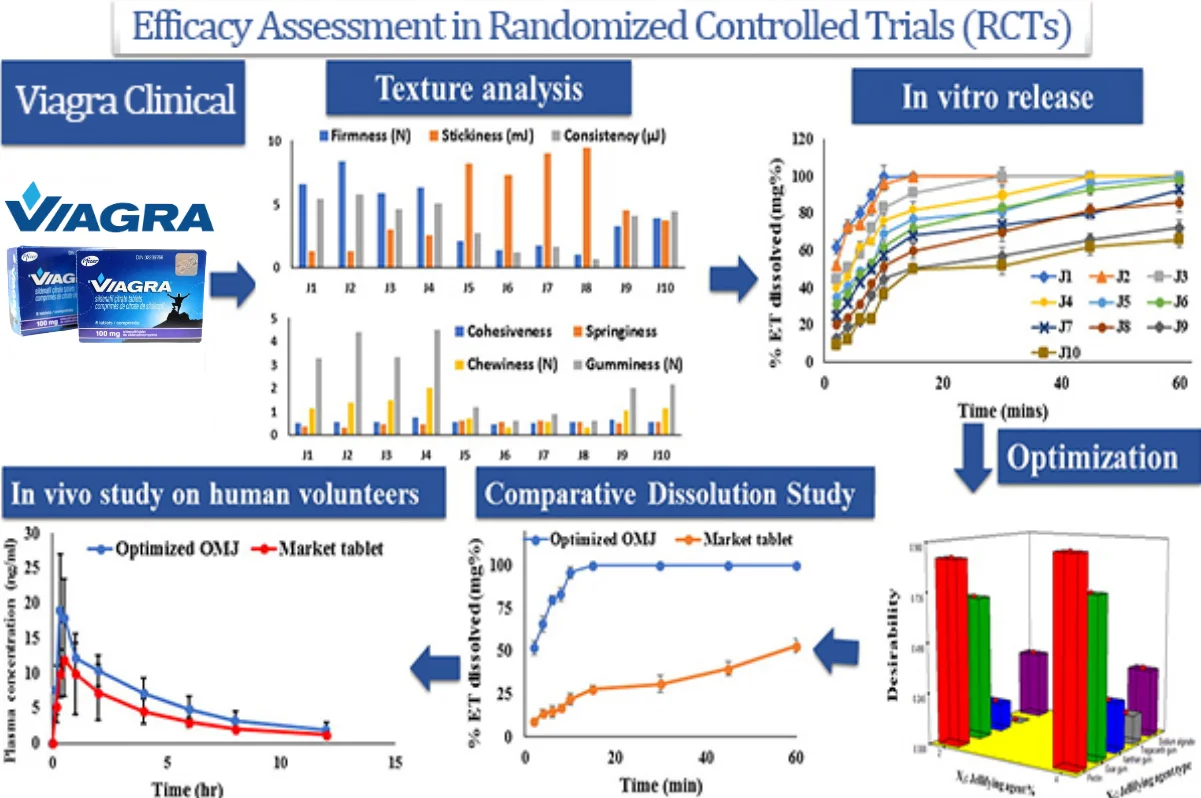 COD egyoldalas rendszerű weboldalkészítés, elérhetőség QQ: 494906791/WeChat: Cod_web