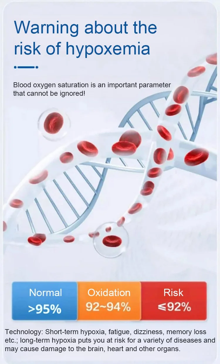 [#1 Best Products 2025]🔥Big Sale - 50% OFF🔥Non-Invasive Blood Glucose Meters