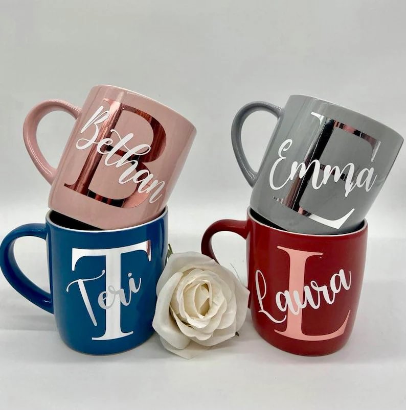 Personalised Mug Gift -Custom Name