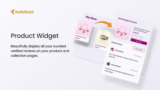 Kudobuzz Reviews