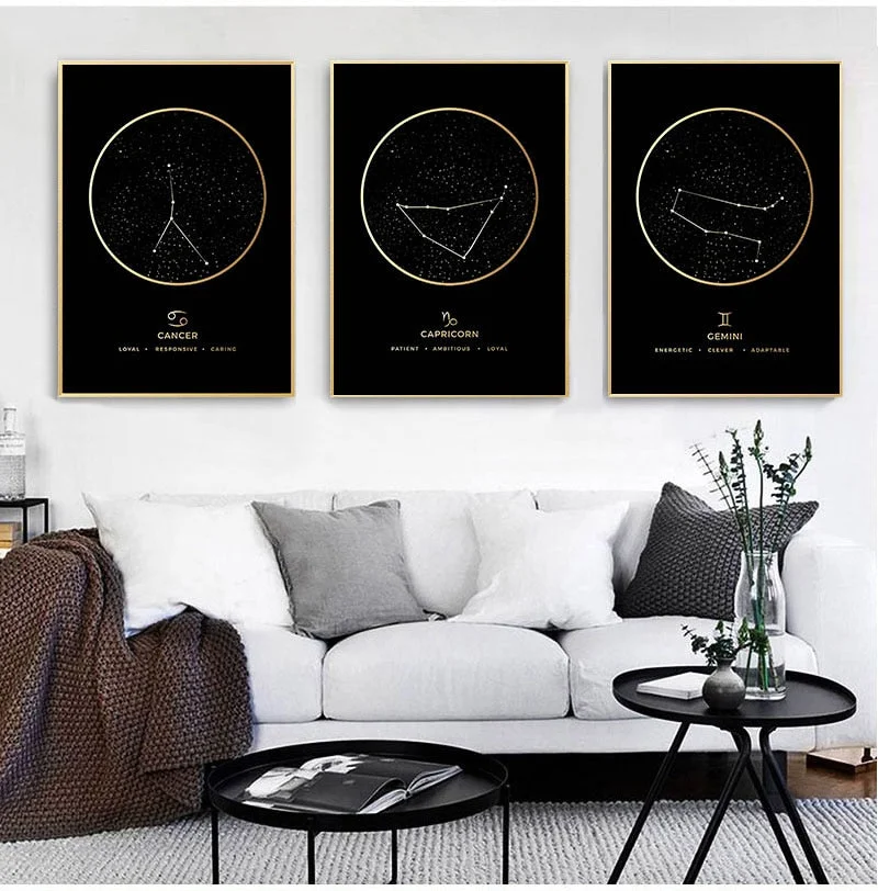 Constellation Fashion Zodiac Astronomy Wall Art Nursery Print Canvas Painting Nordic Kid Decoration Picture Home Decor