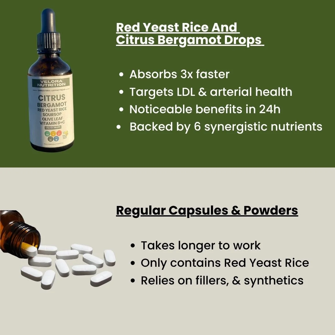 Red Yeast Rice Cholesterol Cleanse