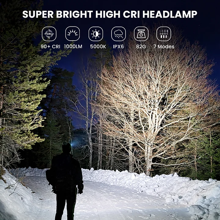 ライト・ランタン higherself H25L Rechargeable Headlamp with 90 High CRI, Dual LH351D LED
