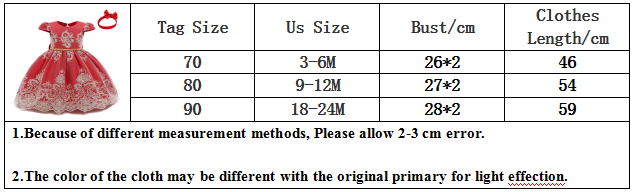 Uveng Flower Lace Baby Girl Dress Wedding Party Children Girls Clothing 0-8 Years Princess Pageant Kids Dresses for Girls Costume