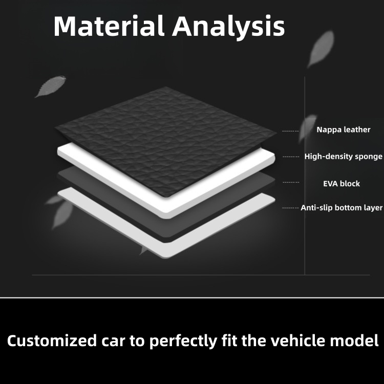 High-end trunk mat for customized cars