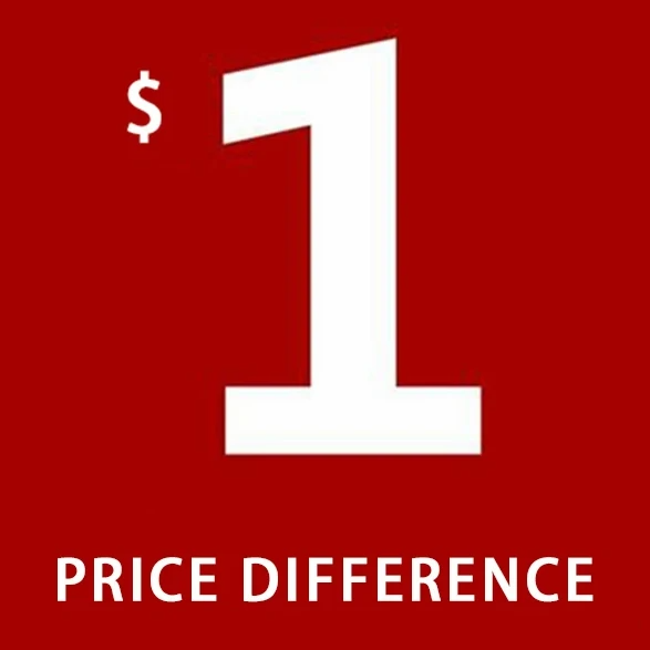 Price Difference