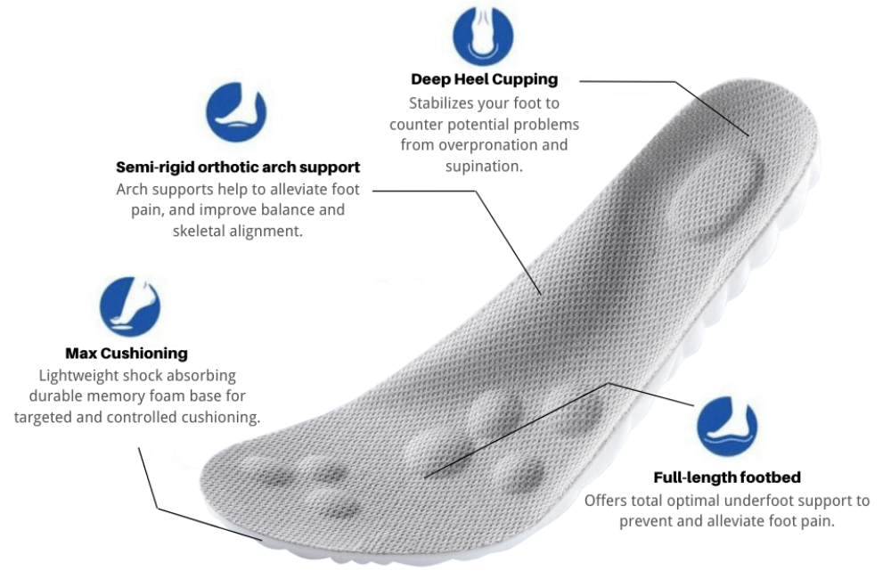 orthopedic slip on shoes