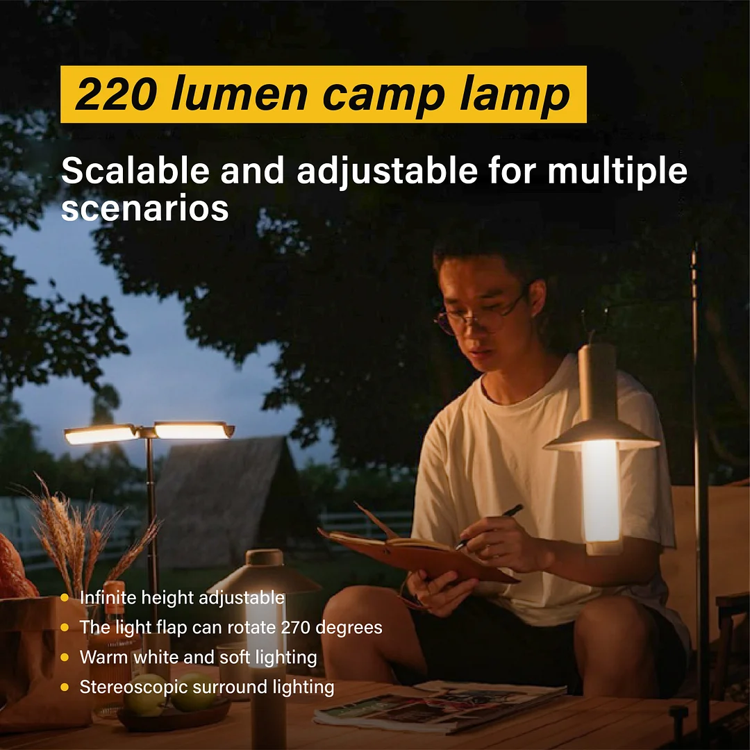 SAKER® Multifunctional Camping Lantern