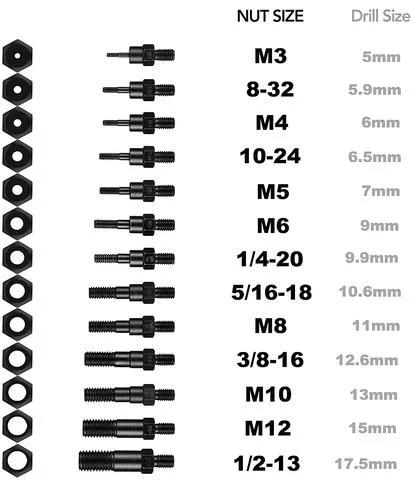 Easy Automatic Rivet Tool Set - W I Z Z G O O . C O M