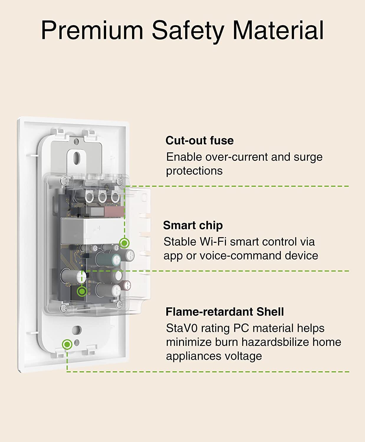 gosund 3 way smart switch installation