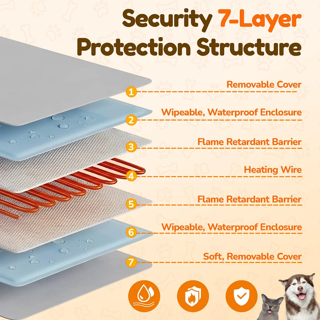 Cat Heating Pad with Smart Thermostat, 9 Heat Levels, 2-12H Timer Auto Shut-Off, Waterproof 7-Layer Protection, Chew-Resistant Metal Cord, Removable Washable Cover, for Cats & Small Dogs
