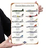 Chasseurs &agrave; r&eacute;action de l&rsquo;aviation d&rsquo;avion militaire de l&rsquo;USAF - Panneaux en &eacute;tain m&eacute;tallique(20*30cm/30*40cm) - Garage