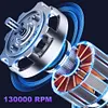 13000RPM Electric Air Duster 3 Speeds Portable  Fan for Outdoor Camping