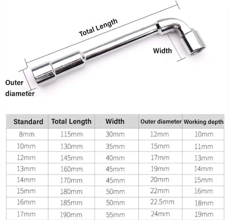 Double-ended Milling Elbow Wrench