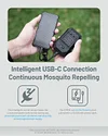 Outdoor Mobile USB Mosquito Repellent