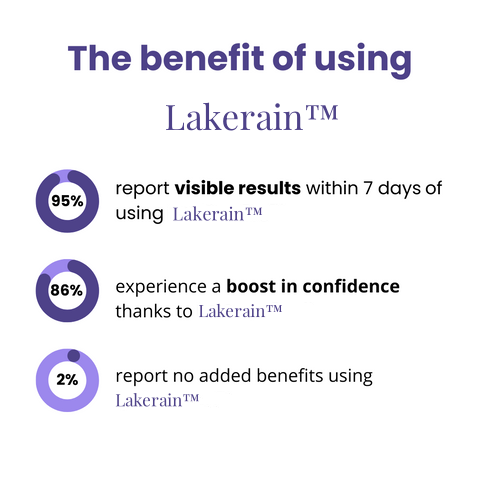 Eyelash Growth Serum