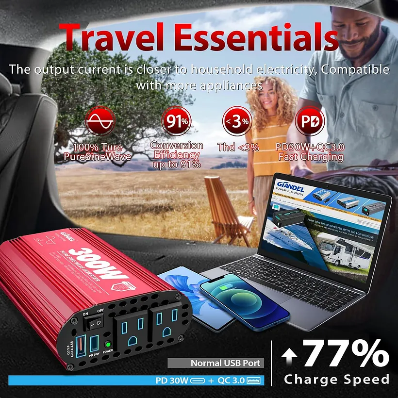 Car Inverter With USB-C – PD30W Pure Sine Travel Power