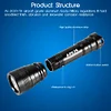Aplos S2 3000 Lumen 4 Lighting Modes Dive Light Underwater Waterproof LED Flashlight, Submersible Safety Lights with Battery and Charger for Diving and Dive Glove APLOS Dive Light Official