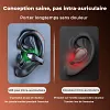 Casque d'&Eacute;coute &agrave; Conduction Osseuse Avec Clip d'Oreille Sans Fil