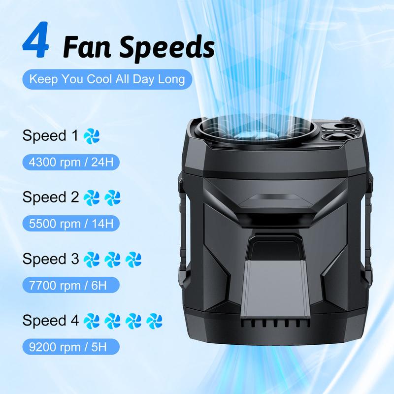 Product Introduction of Portable Waist Fan, Cool Clip, Neck, 27 hours long battery life, Detachable 4-speed 360° rotating LED night light (with 2 modes), USB rechargeable handheld fan for travel/car seat/bedroom use,Multifunction Electric Gifts for Mother's Day 1