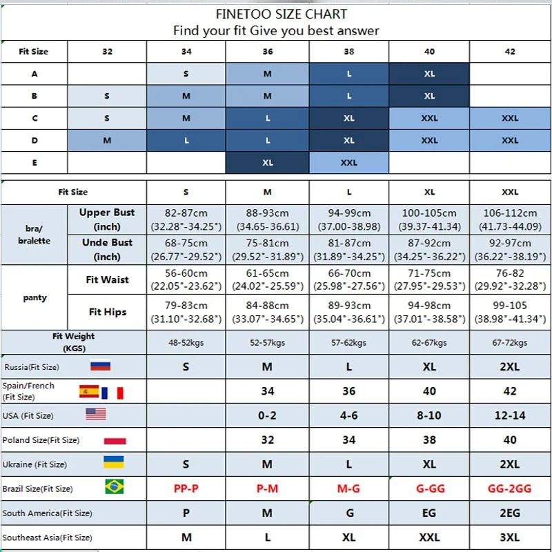 FINETOO S-2XL Plus Size Women V-Neck Sexy Seamless Women Bra Set Underwear Lingerie Suits  Fitness Top+Panties Push Up Brassiere