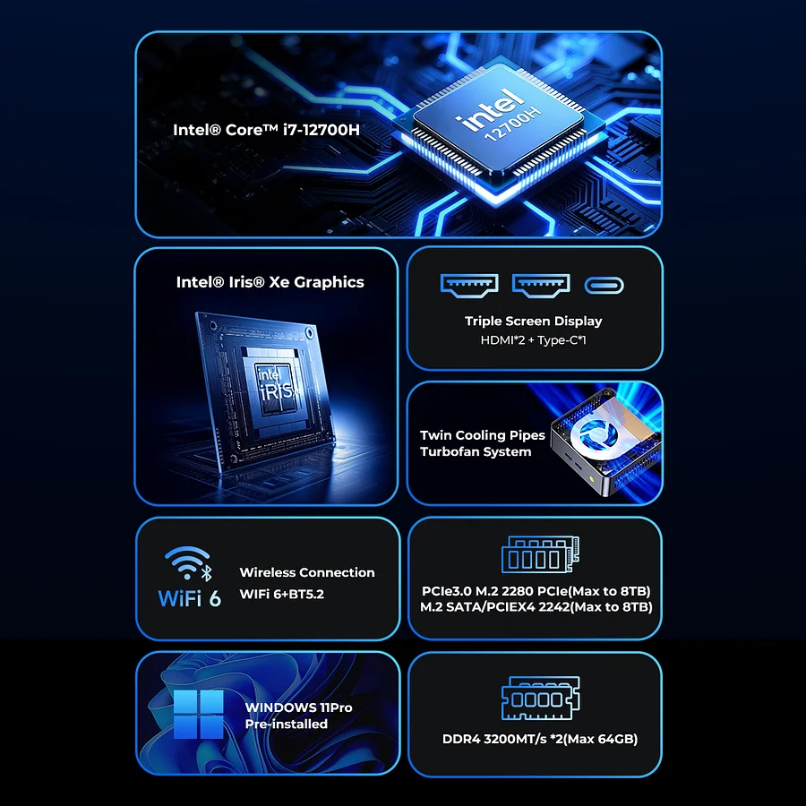 Intel Iris Xe Integrated Gpu Optimizer Download Intel 12th Core I7
