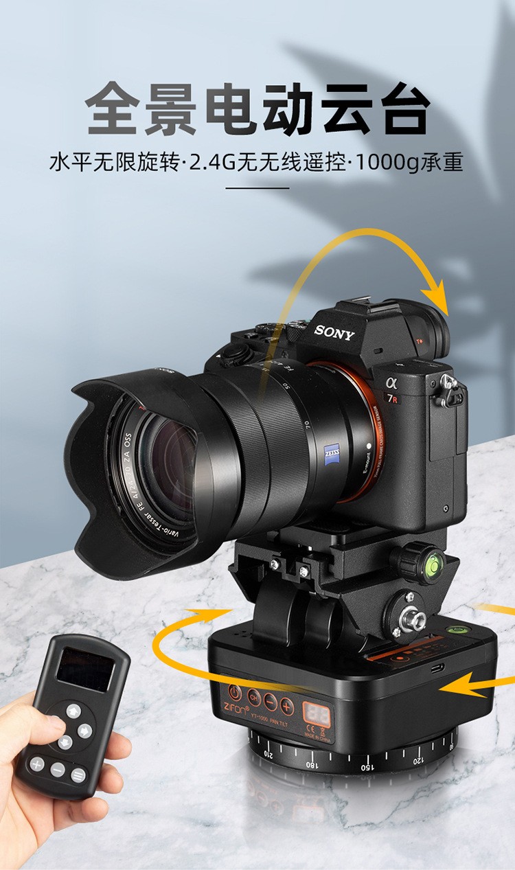 i2uRg/ikztQlPTSzCDkEIClTjwch4rs69FGg