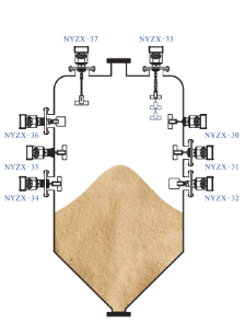 Oil Seal Rotation Material Level Switch Anti Dust Industrial Applicatons 1
