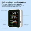 5 in 1 Indoor Air Quality Monitor CO2 Meter TVOC HCHO Temp Humidity Detector