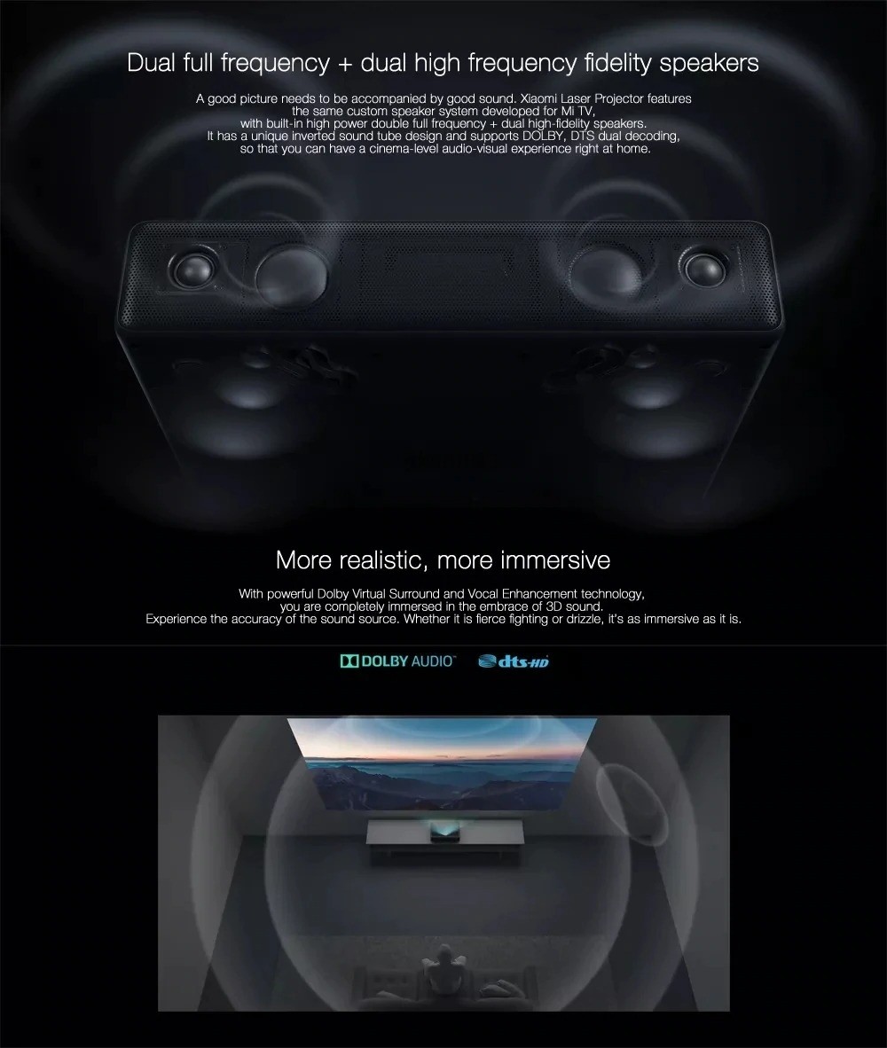 Xiaomi Mi Laser Projector 150" Versión Global