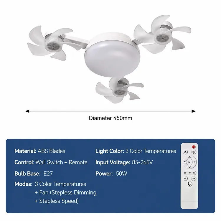 2-in-1 Ceiling Light & Fan with Remote