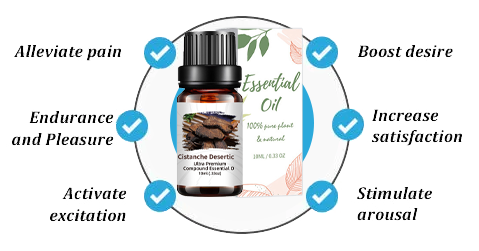 Cistanche Desertic Essential oil