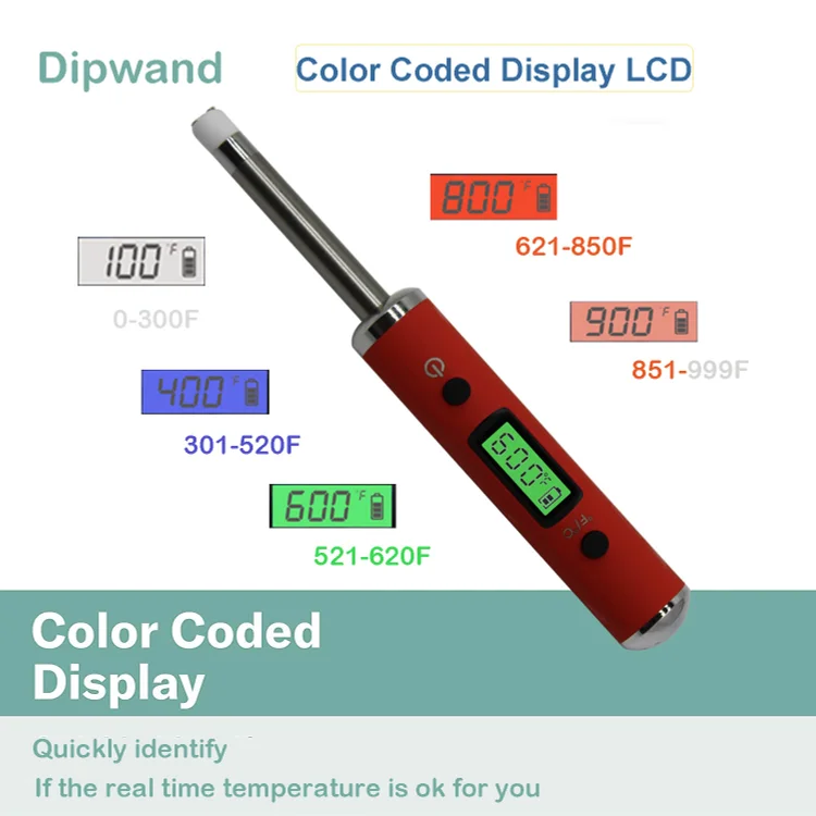  Dipwand Temperature Reader, with 2.1 inch Long Probe Sensor, Portable Travel Thermometer