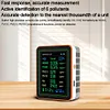 12 In 1 Air Quality Monitor PM2.5 PM10 CO CO2 TVOC HCHO AQI Tester for Indoor