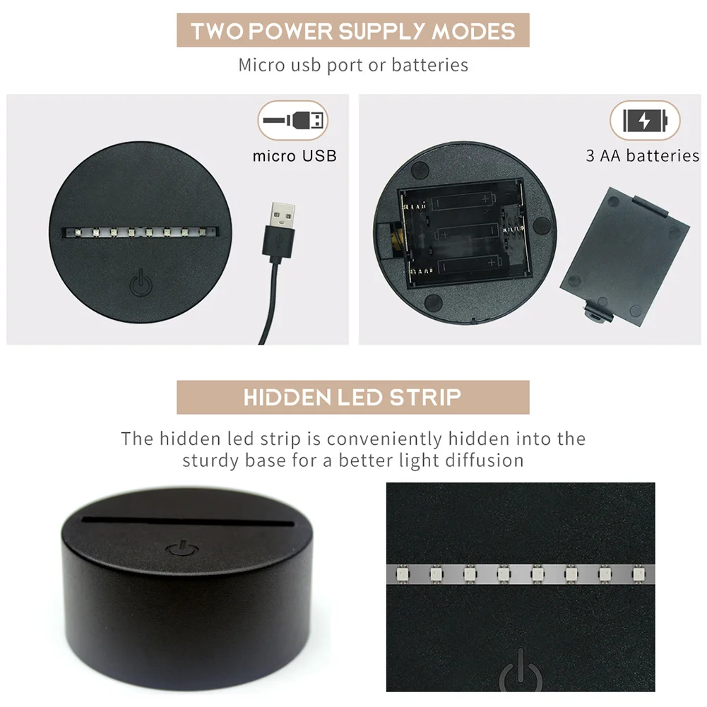 DIY Special Shaped Diamond Painting Skull LED Decor Night Light Ornaments